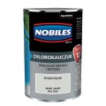 NOBILES Chlorokauczuk 0,9L szary jasny RAL 7035 połysk