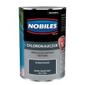NOBILES Chlorokauczuk 0,9L szary grafitowy RAL 7024 połysk