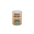 LuxDecor Farba Kredowa Chalk-It Duck Egg 125 ML