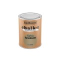 LuxDecor Farba Kredowa Chalk-It Flat White 0,75 L