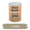 LuxDecor Farba Kredowa Chalk-It Flat White 0,75 L