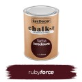 LuxDecor Farba Kredowa Chalk-It Ruby Force 0,75 L