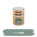 LuxDecor Farba Kredowa Chalk-It Duck Egg 125 ML