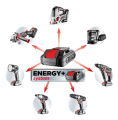 Młotowiertarka akumulatorowa SDS +Energy +18V, Li-lon/0.8J, bez akumulatora GRAPHITE