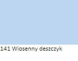 Wiosenny deszczyk